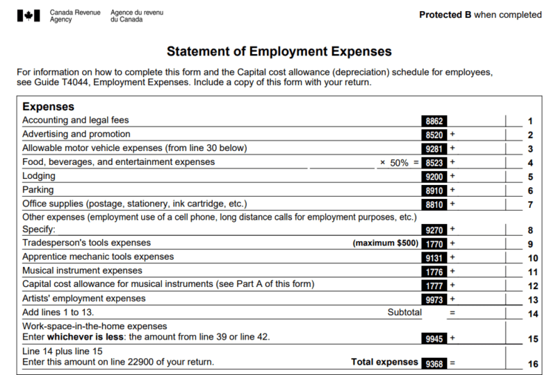 COVID19 Home Office Expenses AZON Bookkeeping Services